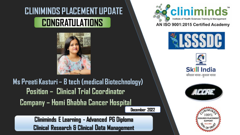Cliniminds BTECH Placements